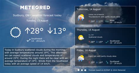 romblon weather|sudbury weather 14 day.
